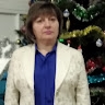 Тетяна Безверхня