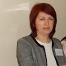 Олена Коробкіна
