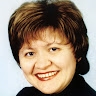 Ірина Цимбал