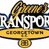Tevin Greene