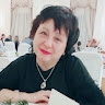 Тетяна Кутень