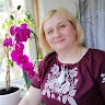 Інна Унгурян