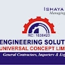 ishaya dauda