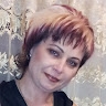 Світлана Іванівна Ковтун