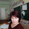 Світлана Свириденко