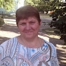 вера кунева