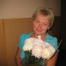 Ирина Гетьман