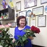 Cвітлана Шиян