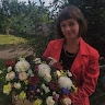 Люба Циба
