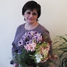 Оксана Пропасітна