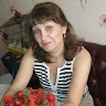 Наталія Галушко