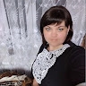 Курило Світлана Миколаївна
