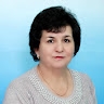 Віта Савченко