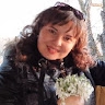 Богдана Зубко