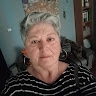 ANNA TZIMAGIORGI