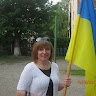 Надія Міхей
