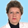 Надія Разюк