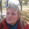 Світлана Кошель