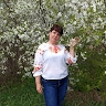 Світлана Козак