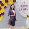 Альона Кобилянська