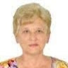Галина Закалик