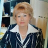 Олена Онаць