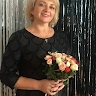 Оксана Кулина