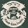 Levi Greenberg