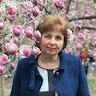 Світлана Лучик
