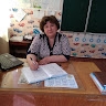 Світлана Павелко