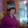 Лариса Процюк
