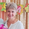 Svitlana Banyas