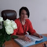 Olha Slobodianiuk