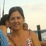 Ida Fazakas