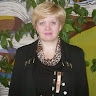 Ірина ШІян