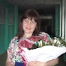 Ирина Шаповал