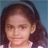 Shalini U