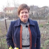 Інна Борчук