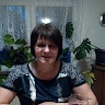 Katica Čajkovac