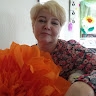 Ангелина Давиденко