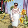 Лідія Іванців