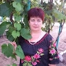 Людмила Соколюк