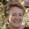 cynthia neff
